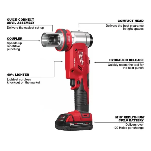 Milwaukee M18 18-Volt Lithium-Ion Cordless FORCE LOGIC 6 Ton Knockout Tool Kit w/(1) 2.0Ah Battery and Accessories