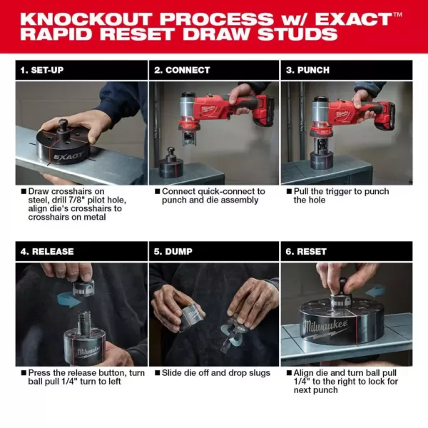 Milwaukee M18 18-Volt Lithium-Ion Cordless FORCE LOGIC 6 Ton Knockout Tool 1/2 in. to 2 in. Kit w/(1) 2.0 Ah Battery, Die Set