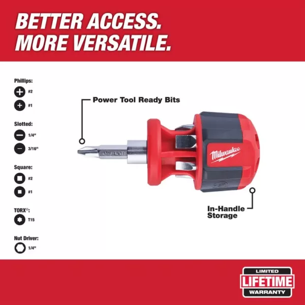 Milwaukee 8-in-1 Compact Multi-Bit Screwdriver