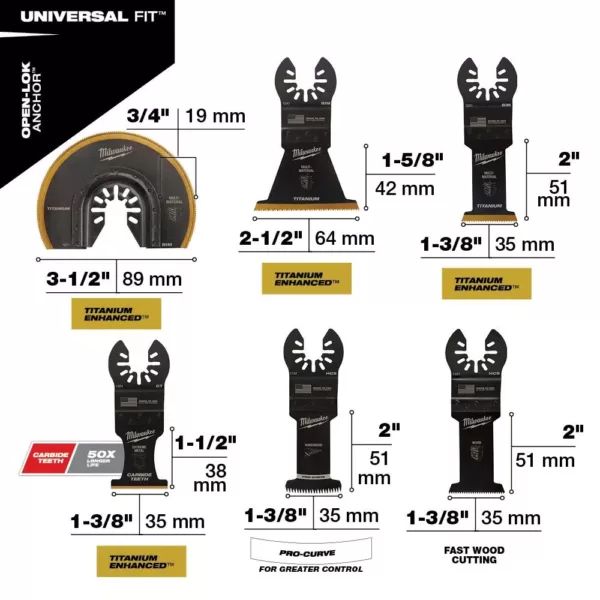 Milwaukee Oscillating Multi-Tool Blade Kit (18-Piece)