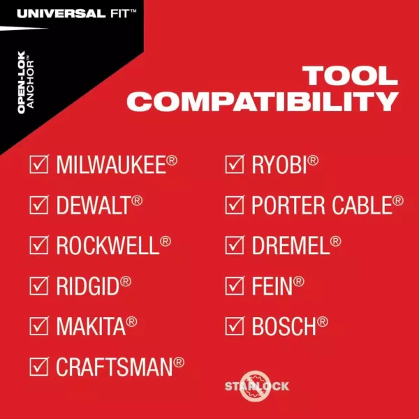 Milwaukee 1-3/8 in. Titanium Bi-Metal Universal Fit Wood and Metal Cutting Oscillating Multi-Tool Blade (1-Pack)