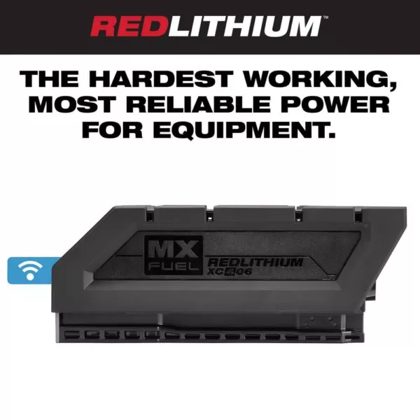 Milwaukee MX FUEL Lithium-Ion REDLITHIUM BOLT-ON Expansion Kit with 2 XC406 Batteries and Charger