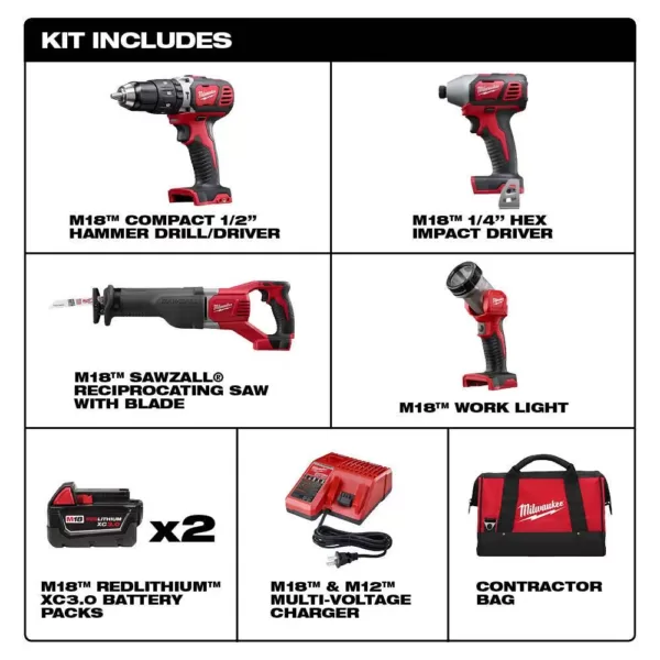 Milwaukee M18 18-Volt Lithium-Ion Cordless Combo Tool Kit (4-Tool) with (2) 3.0Ah Batteries, 1-Charger, 1-Tool Bag