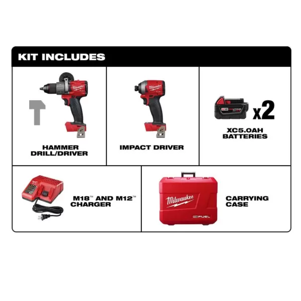 Milwaukee M18 FUEL 18-Volt Lithium-Ion Brushless Cordless Hammer Drill and Impact Driver Combo Kit (2-Tool) with Two 5Ah Batteries