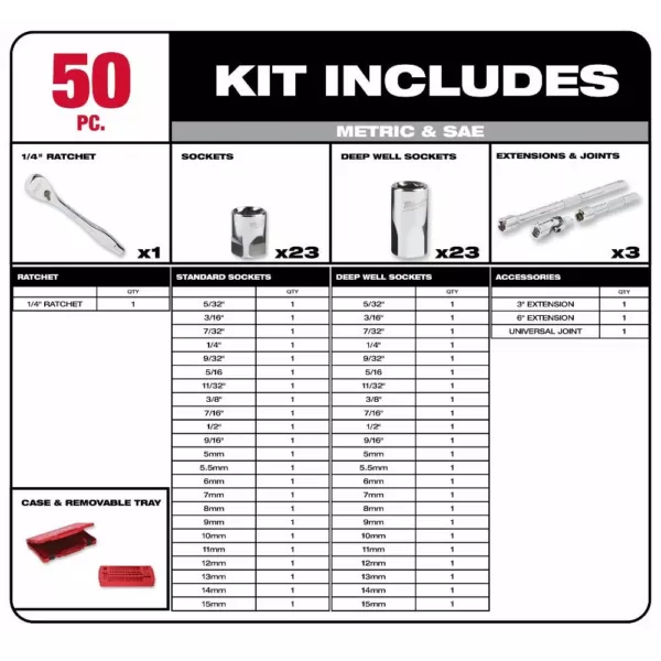 Milwaukee 1/4 in. Drive SAE/Metric Ratchet and Socket Mechanics Tool Set (50-Piece)