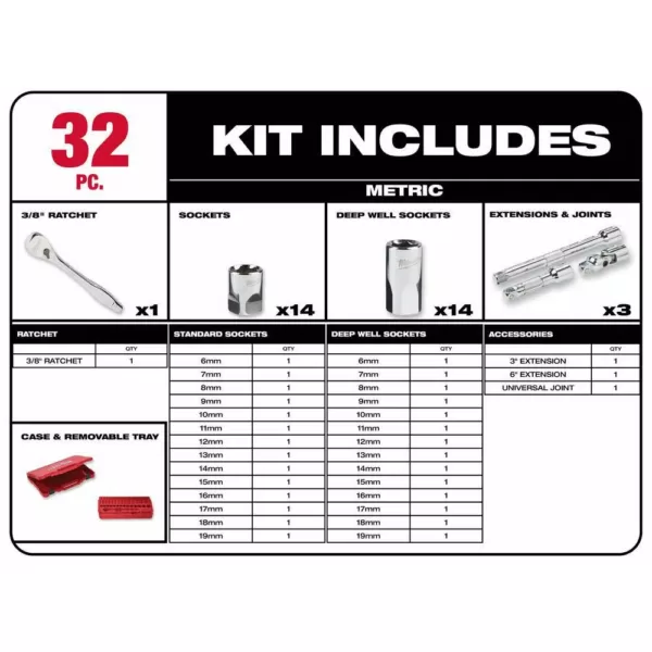 Milwaukee 3/8 in. Drive SAE/Metric Ratchet and Socket Mechanics Tool Set (60-Piece)