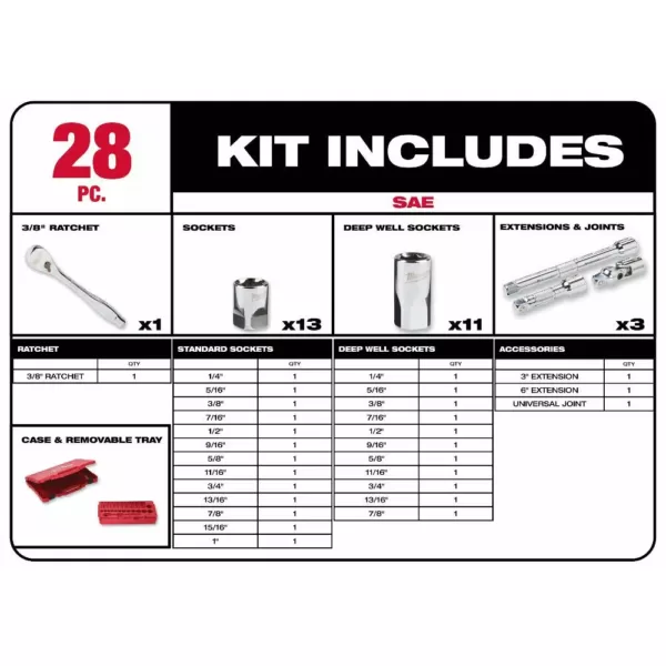 Milwaukee 3/8 in. Drive SAE/Metric Ratchet and Socket Mechanics Tool Set (60-Piece)