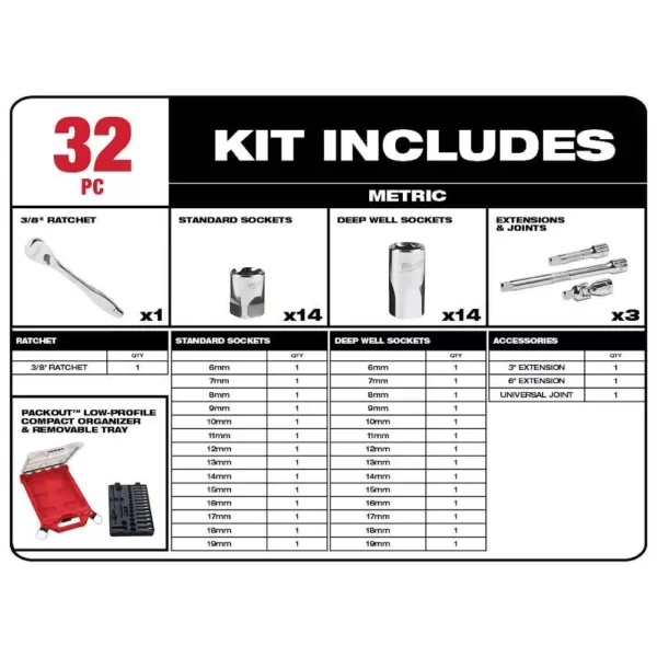 Milwaukee 3/8 in. Drive SAE/Metric Ratchet and Socket Mechanics Tool Set with PACKOUT Case (60-Piece)