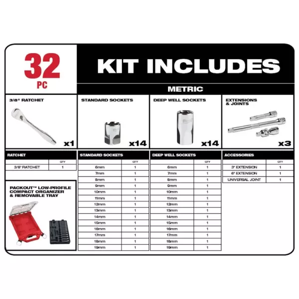 Milwaukee 3/8 in. Drive Metric Ratchet and Socket Mechanics Tool Set with PACKOUT Case (32-Piece)