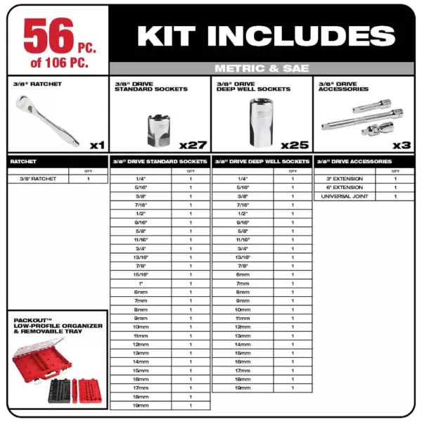 Milwaukee 3/8 in. and 1/4 in. Drive SAE/Metric Ratchet and Socket Mechanics Tool Set (130-Piece) with PACKOUT Set (3-Piece)