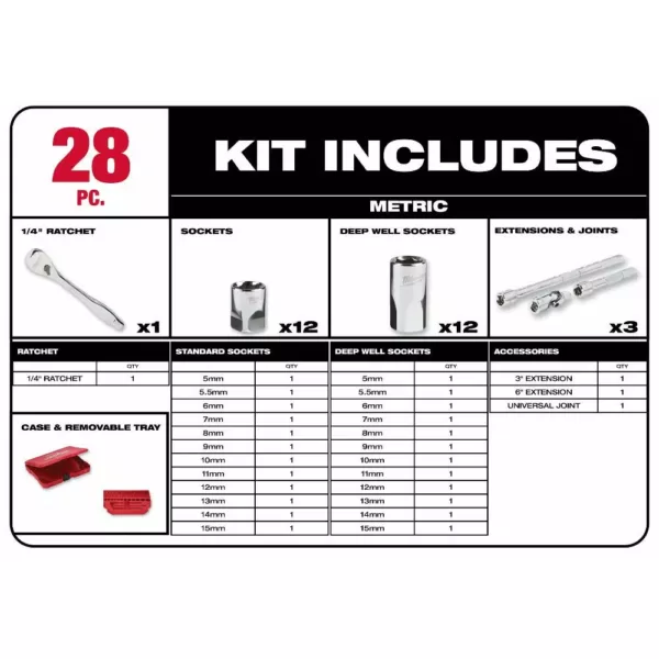 Milwaukee 1/4 in. Drive Metric Ratchet and Socket Mechanics Tool Set (28-Piece)