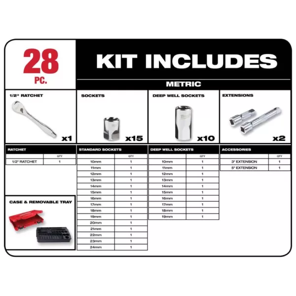 Milwaukee 1/2 in. Drive Metric Ratchet and Socket Mechanics Tool Set (28-Piece)