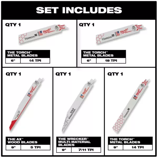 Milwaukee SAWZALL Demolition Nail-Embedded Wood and Metal Cutting Bi-Metal Reciprocating Saw Blade Set (5 Piece)