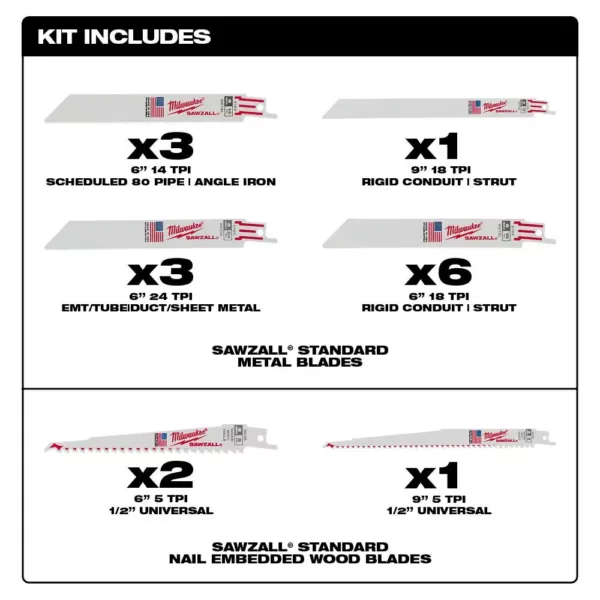 Milwaukee SAWZALL Wood and Metal Cutting Bi-Metal Reciprocating Saw Blade Set (16-Piece)