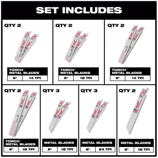 Milwaukee SAWZALL Metal Cutting Bi-Metal Reciprocating Blade Set (16 Piece)