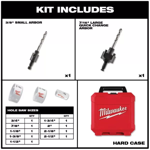 Milwaukee SHOCKWAVE Impact Duty Steel Driver Bit Set with Titanium Drill Bit Set and Holesaw Set (73-Piece)