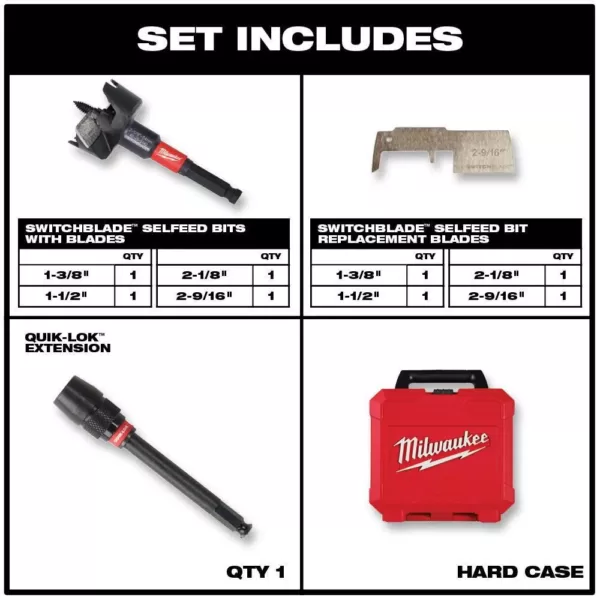 Milwaukee SHOCKWAVE Impact Duty Driver Steel Bit Set with Selfeed Bits, Carbide Hole Saw, Reciprocating Saw Blade (78-Piece)