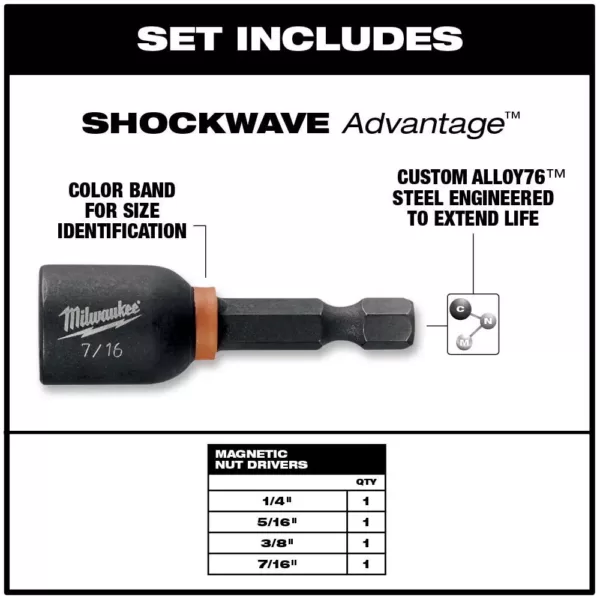 Milwaukee 1-7/8 in. Steel Shockwave Impact Duty Magnetic Nut Driver Set (4-Piece)