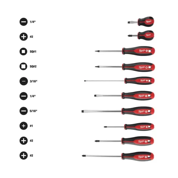 Milwaukee Screwdriver Set (10-Piece)