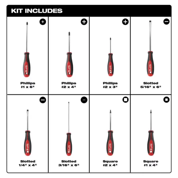 Milwaukee Screwdriver Set (8-Piece)