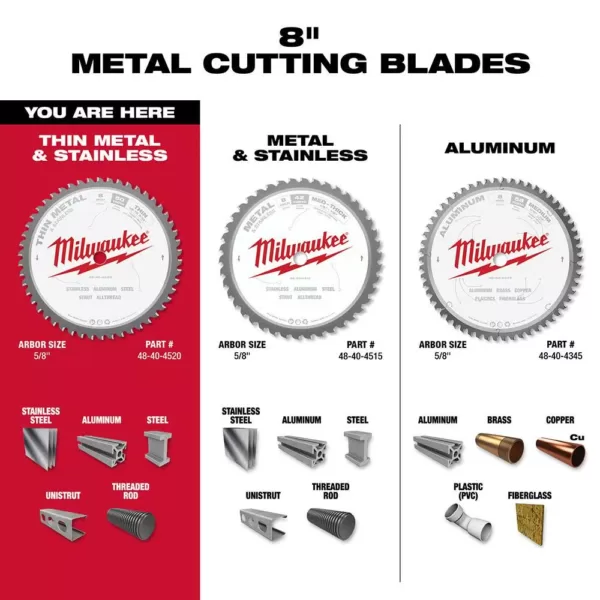 Milwaukee 8 in. x 50 Carbide Teeth Thin Metal & Stainless Cutting Circular Saw Blade