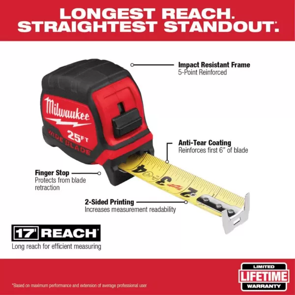 Milwaukee 25 ft. x 1.3 in. W Blade Tape Measure with 14 ft. Standout with Fastback Compact Folding Utility Knife