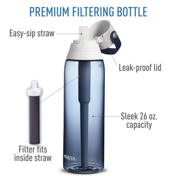 Brita Premium 26 oz. Night Sky Filtering Water Bottle, BPA Free