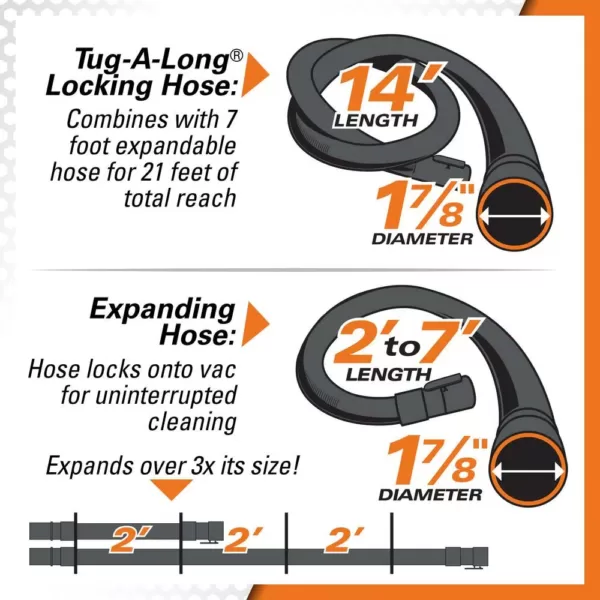 RIDGID 5 Gal. 5.0-Peak HP Portable Wall-Mountable Wet/Dry Shop Vacuum with Filter, Hose, Accessories and LED Car Nozzle