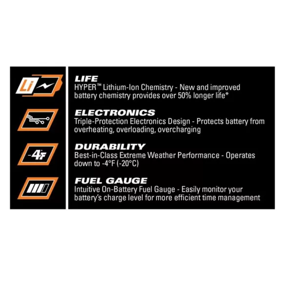 RIDGID 18-Volt Lithium-Ion 5.0 Ah Battery Pack (2-Pack)