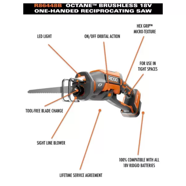 RIDGID 18-Volt OCTANE Cordless Brushless One-Handed Reciprocating Saw (Tool Only)