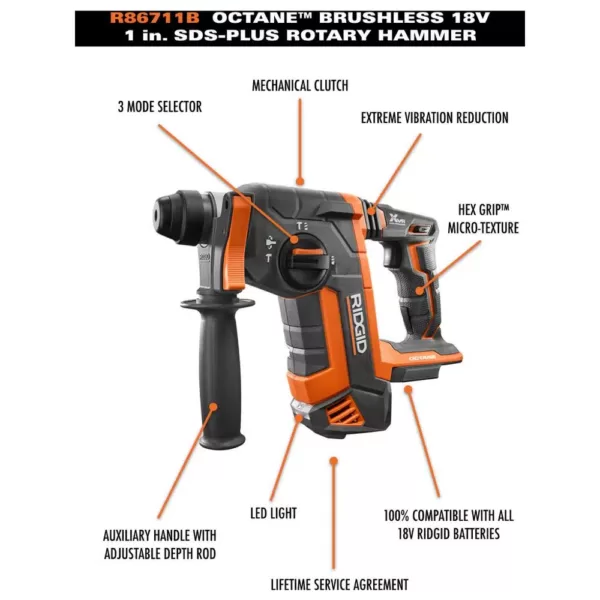 RIDGID 18-Volt OCTANE Brushless 1 in. SDS-Plus Rotary Hammer with 18-Volt 2.0 Ah Lithium-Ion Battery and Charger Kit