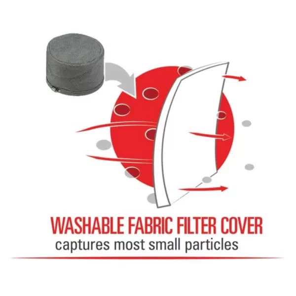 RIDGID Certified HEPA Filter and Fabric Pre-Filter for RIDGID HEPA Vacuum RV2400HF