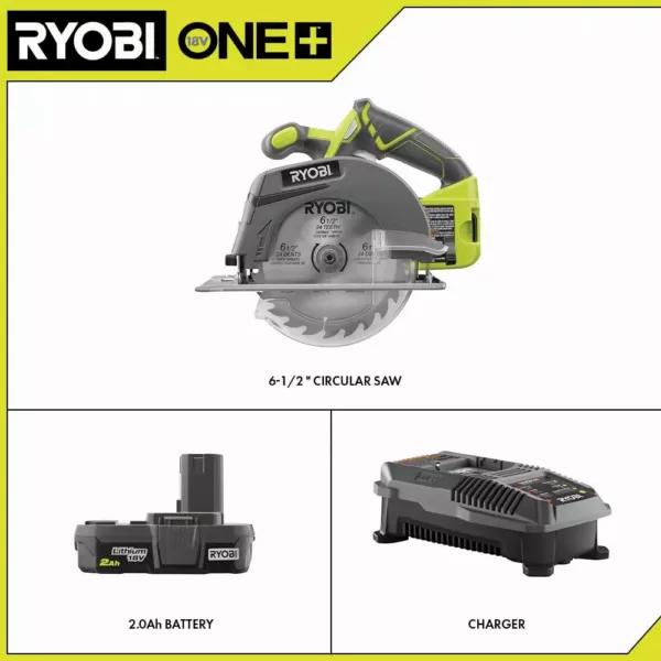 RYOBI 18-Volt ONE+ Cordless 6-1/2 in. Circular Saw with Lithium-Ion 2.0 Ah Battery and Dual Chemistry IntelliPort Charger