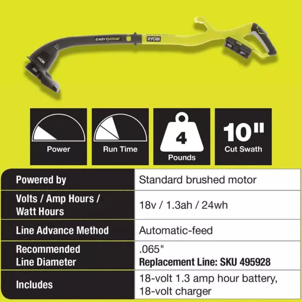 RYOBI Reconditioned ONE+ 18-Volt Lithium-Ion Cordless Electric String Trimmer and Edger