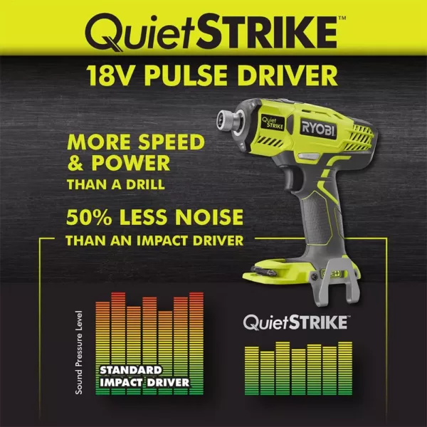 RYOBI 18-Volt ONE+ Cordless 1/4 in. Hex QuietSTRIKE Pulse Driver (Tool-Only) with Belt Clip