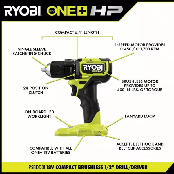 RYOBI ONE+ HP 18V Brushless Cordless Compact 1/2 in. Drill and Impact Driver Kit with (2) 1.5 Ah Batteries, Charger and Bag