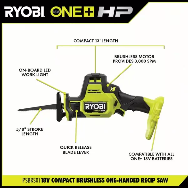 RYOBI ONE+ HP 18V Brushless Cordless Compact 2-Tool Combo Kit with One-Handed Reciprocating Saw and Cut-Off Tool (Tools Only)