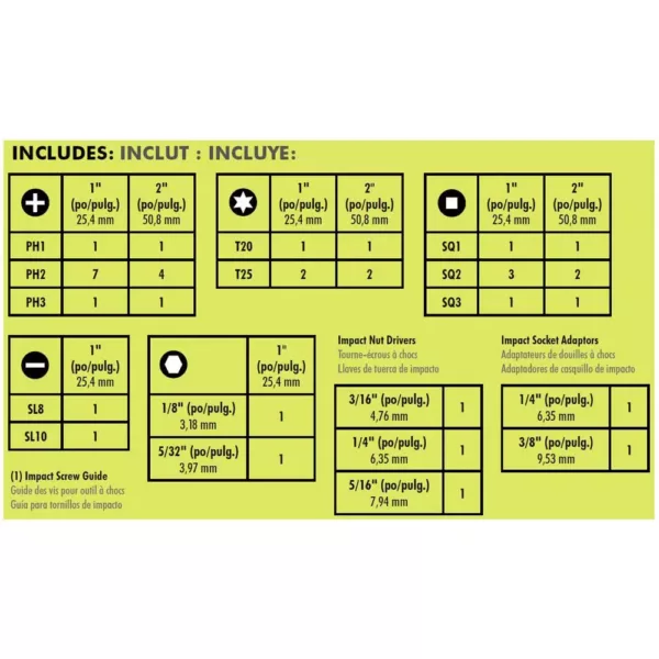 RYOBI Impact Rated Driving Kit (40-Piece) and Impact Rated Driving Kit (50-Piece)