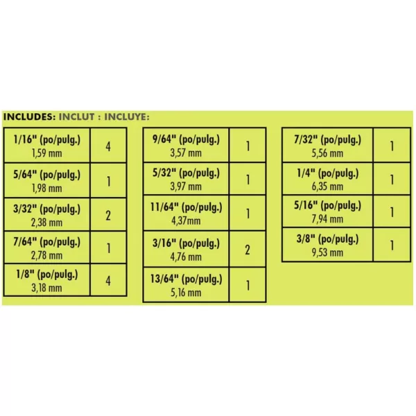 RYOBI Titanium Drill Bit Kit (22-Piece)