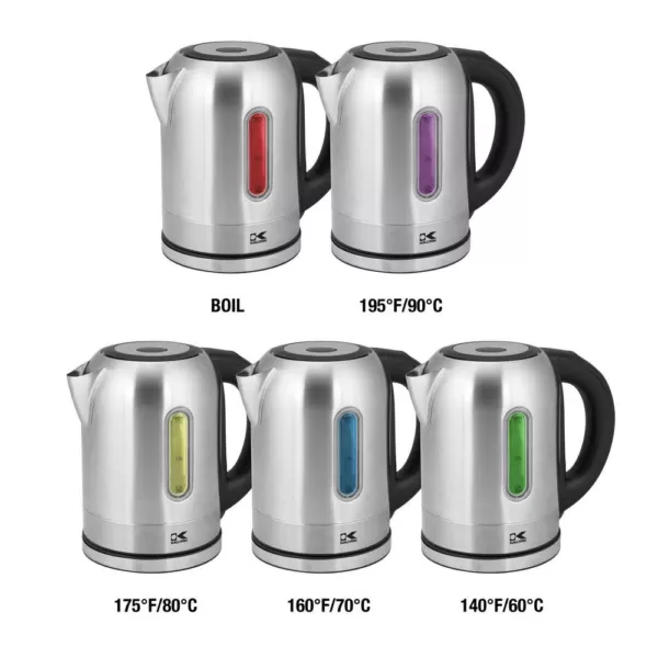 KALORIK 7-Cup Digital Electric Kettle