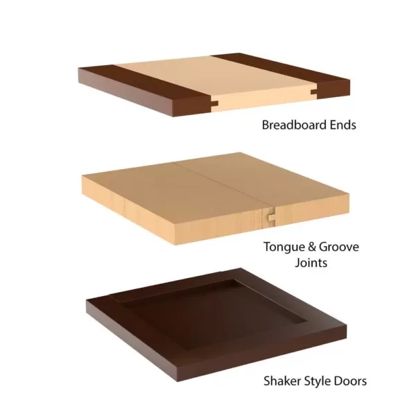 Stalwart Tungsten Tongue and Groove Bit Set with Wood Storage Box (2-Piece)