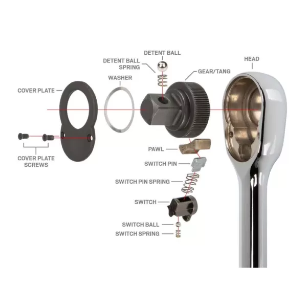 TEKTON 3/8 in. Drive x 18 in. Ratchet