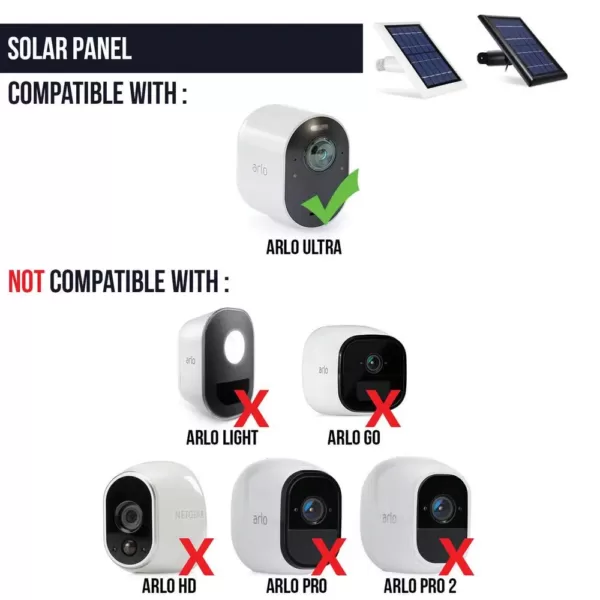 Wasserstein Solar Panel for Arlo Ultra