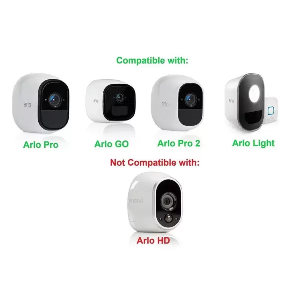 Wasserstein Solar Panel Compatible with Arlo Pro and Arlo Pro 2 - Power Your Arlo Surveillance Camera Continuously (White)