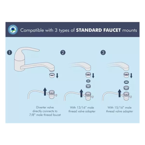 APEC Water Systems Countertop 4-in-1 Ceramic Ultra Drinking Water Filter System