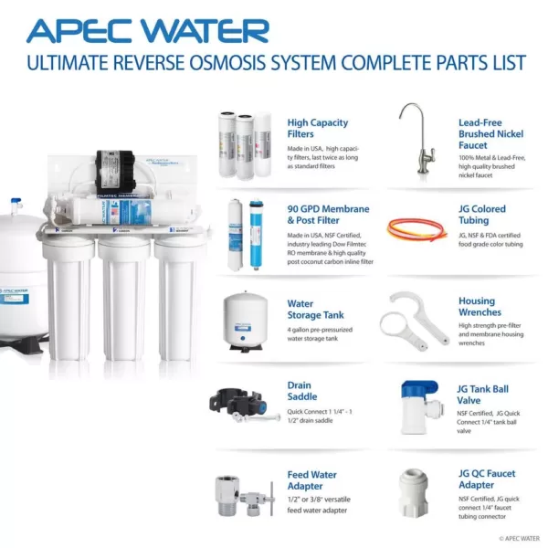 APEC Water Systems Ultimate Premium Quality Permeate Pumped Under-Sink RO Drinking Water System for Low Water Pressure Home