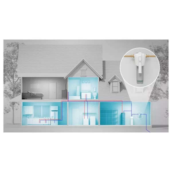 GE Smart Whole House Water Filtration System